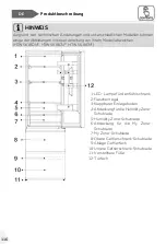 Preview for 116 page of Haier HTW5618DN Series User Manual