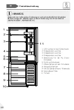 Preview for 122 page of Haier HTW5618DN Series User Manual