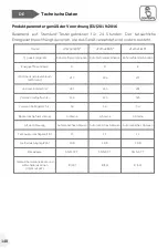 Preview for 148 page of Haier HTW5618DN Series User Manual