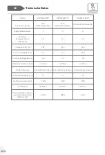 Preview for 152 page of Haier HTW5618DN Series User Manual