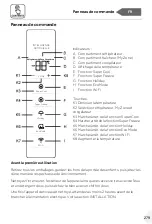 Preview for 279 page of Haier HTW5618DN Series User Manual