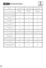 Preview for 306 page of Haier HTW5618DN Series User Manual