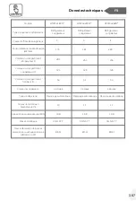 Preview for 307 page of Haier HTW5618DN Series User Manual