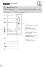 Preview for 324 page of Haier HTW5618DN Series User Manual