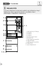 Preview for 326 page of Haier HTW5618DN Series User Manual