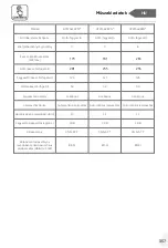 Preview for 357 page of Haier HTW5618DN Series User Manual