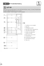 Preview for 428 page of Haier HTW5618DN Series User Manual