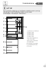 Preview for 429 page of Haier HTW5618DN Series User Manual