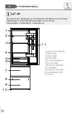 Preview for 430 page of Haier HTW5618DN Series User Manual