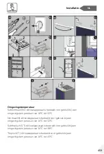 Preview for 459 page of Haier HTW5618DN Series User Manual