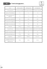 Preview for 464 page of Haier HTW5618DN Series User Manual