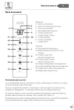 Preview for 487 page of Haier HTW5618DN Series User Manual