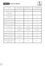 Preview for 514 page of Haier HTW5618DN Series User Manual