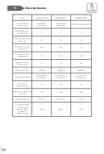 Preview for 516 page of Haier HTW5618DN Series User Manual