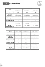 Preview for 518 page of Haier HTW5618DN Series User Manual