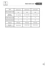 Preview for 519 page of Haier HTW5618DN Series User Manual