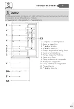 Preview for 531 page of Haier HTW5618DN Series User Manual