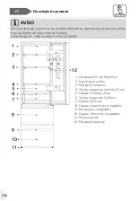 Preview for 532 page of Haier HTW5618DN Series User Manual