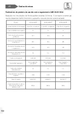 Preview for 564 page of Haier HTW5618DN Series User Manual