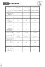 Preview for 568 page of Haier HTW5618DN Series User Manual