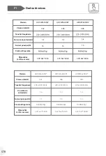 Preview for 570 page of Haier HTW5618DN Series User Manual