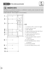 Preview for 584 page of Haier HTW5618DN Series User Manual