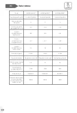 Preview for 620 page of Haier HTW5618DN Series User Manual