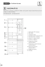 Preview for 640 page of Haier HTW5618DN Series User Manual