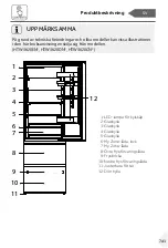 Preview for 741 page of Haier HTW5618DN Series User Manual