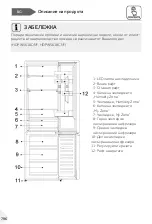 Preview for 796 page of Haier HTW5618DN Series User Manual