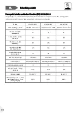 Preview for 876 page of Haier HTW5618DN Series User Manual