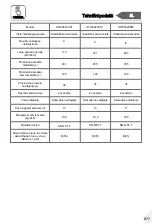 Preview for 877 page of Haier HTW5618DN Series User Manual