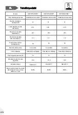 Preview for 878 page of Haier HTW5618DN Series User Manual