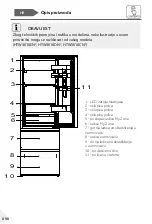 Preview for 898 page of Haier HTW5618DN Series User Manual