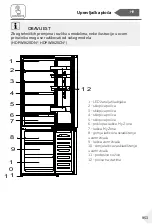 Preview for 901 page of Haier HTW5618DN Series User Manual