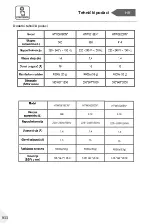 Preview for 933 page of Haier HTW5618DN Series User Manual