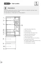 Preview for 948 page of Haier HTW5618DN Series User Manual