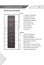 Preview for 214 page of Haier HTW5618DNMG User Manual