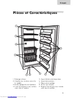 Preview for 21 page of Haier HUF138 Series User Manual