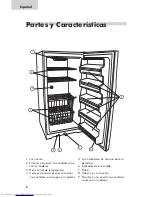 Preview for 36 page of Haier HUF138 Series User Manual