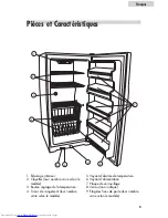 Preview for 22 page of Haier HUF138EA User Manual