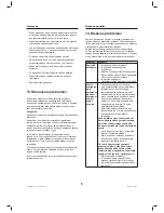 Preview for 101 page of Haier HUZ-546W User Manual