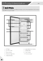 Preview for 12 page of Haier HVF430VW User Manual