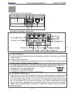 Preview for 14 page of Haier HVS1000 Service Manual