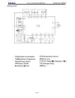 Preview for 25 page of Haier HVS1000 Service Manual