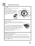 Preview for 13 page of Haier HW-B1070 Operation Manual