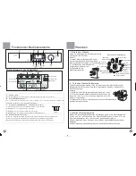 Preview for 8 page of Haier HW-B1460 Bedienungsanleitung