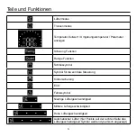 Preview for 60 page of Haier HW-BA101ABT Operation & Installation Manual