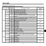 Preview for 97 page of Haier HW-BA101ABT Operation & Installation Manual