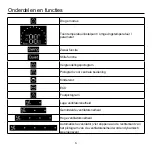 Preview for 116 page of Haier HW-BA101ABT Operation & Installation Manual